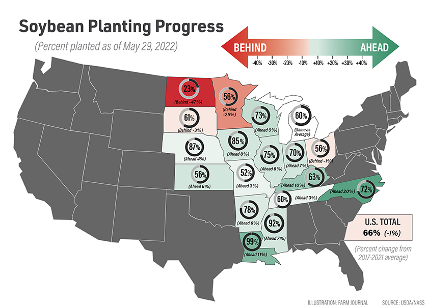 Corn And Soybean Planting Progress Hit Average Pace AgWeb Planting Progress May 30%2C 2022 Soybeans